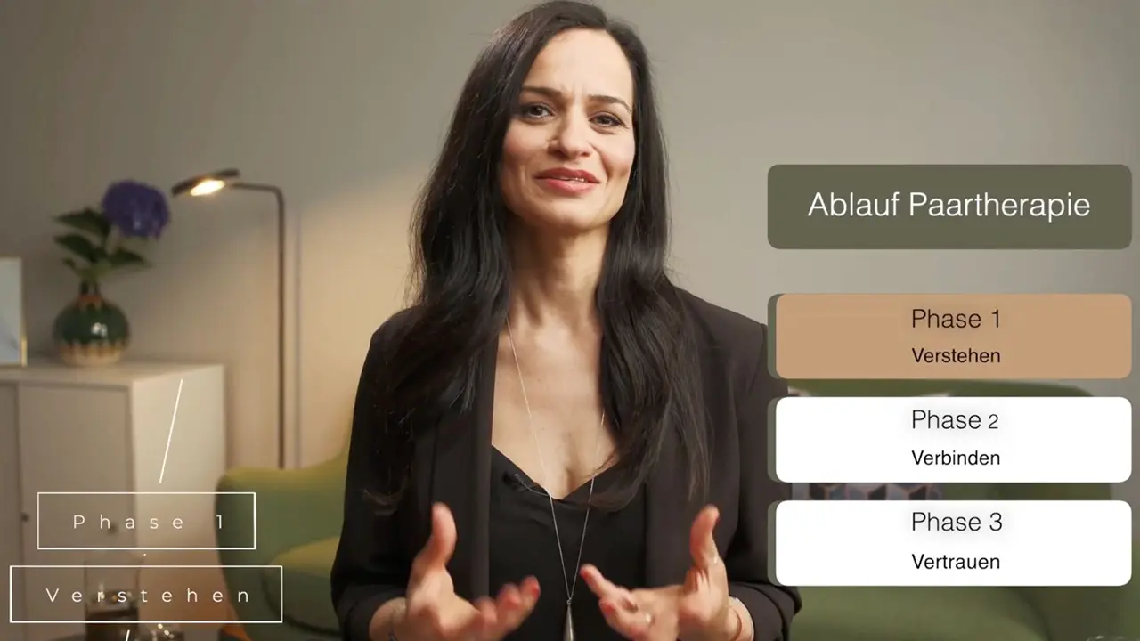 Diana Boettcher Paartherapie Prozess